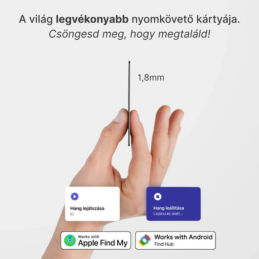 Loopy nyomkövető kártya