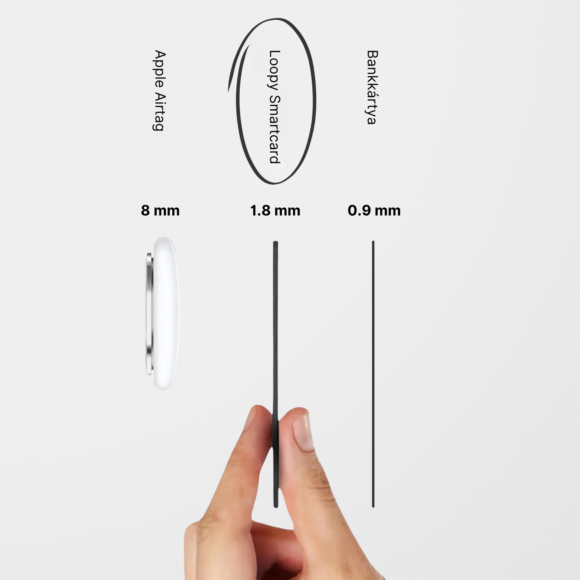 Loopy Smartcard - Loopy