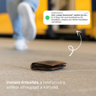 Loopy® Tracking Card